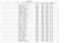 Record image of Thomas N Hewitson