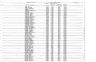 Record image of August M Herrmann