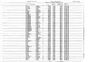 Record image of Hilda Zipper
