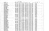 Record image of Mabel S Walker