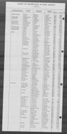 Record image of Catherne Wallace (Folcher) 