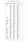 Record image of Jacob Wotman 