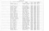 Record image of Thomas E Celli 
