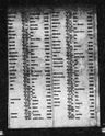 Record image of Daniel Mike