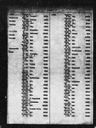 Record image of Maryanna Nowak