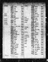 Record image of Burton E Fletcher