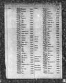 Record image of Larry J Butler
