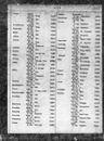 Record image of Marjorie R States