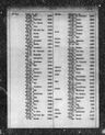 Record image of Harry Coll