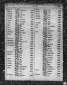 Record image of Richard Mikulec