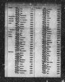 Record image of Maris B Patterson