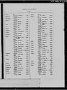 Record image of Eliza A D Baxter