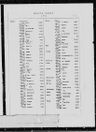 Record image of Caroline C Wilder