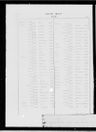 Record image of Dora Rank