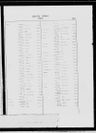 Record image of Martha B Flint