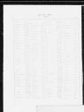 Record image of Dora Herman