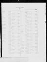 Record image of John E Griswold