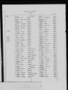 Record image of William H Weddle