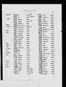 Record image of Anna M L Lahm