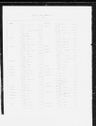 Record image of William McNerney