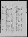Record image of Patrick Sb Hull