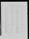Record image of Edward P Spink