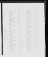 Record image of Elizabeth Wahl