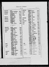 Record image of Nancy A Taber