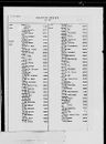 Record image of Edna A Lyons