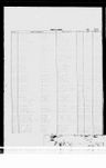 Record image of Martin Kessler