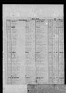 Record image of John R Apel