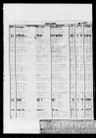 Record image of Anna L Shields