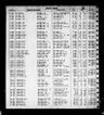 Record image of George W Ackley