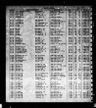 Record image of Mary L Ellard