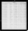 Record image of Martha M Willington