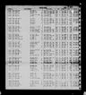 Record image of Robert J Stroh