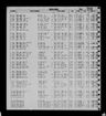 Record image of Bertha C Munger