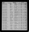 Record image of Anna P Gerber