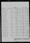 Record image of George F Ackley