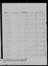 Record image of Arthur A Beyer