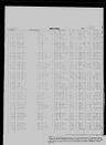 Record image of Maria C Grasso