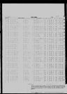 Record image of John C Griswold