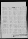 Record image of Emma E Harkness