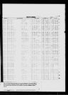 Record image of Anna H Koponen