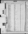 Record image of Norbert Schickel 