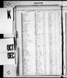 Record image of Morris Koffler 
