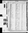 Record image of Domenica Campitelli (Bonizio) 