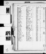 Record image of Carmen E Ambrose (Murphy) 