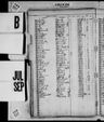 Record image of Matilda Essman (Burtman) 