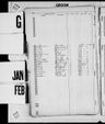Record image of George M Glassgold 